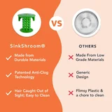 SinkShroom Original — Green — manufacturer feature and use image 4