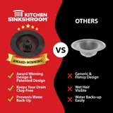 Kitchen SinkShroom — Matte Black — manufacturer feature and use image 4